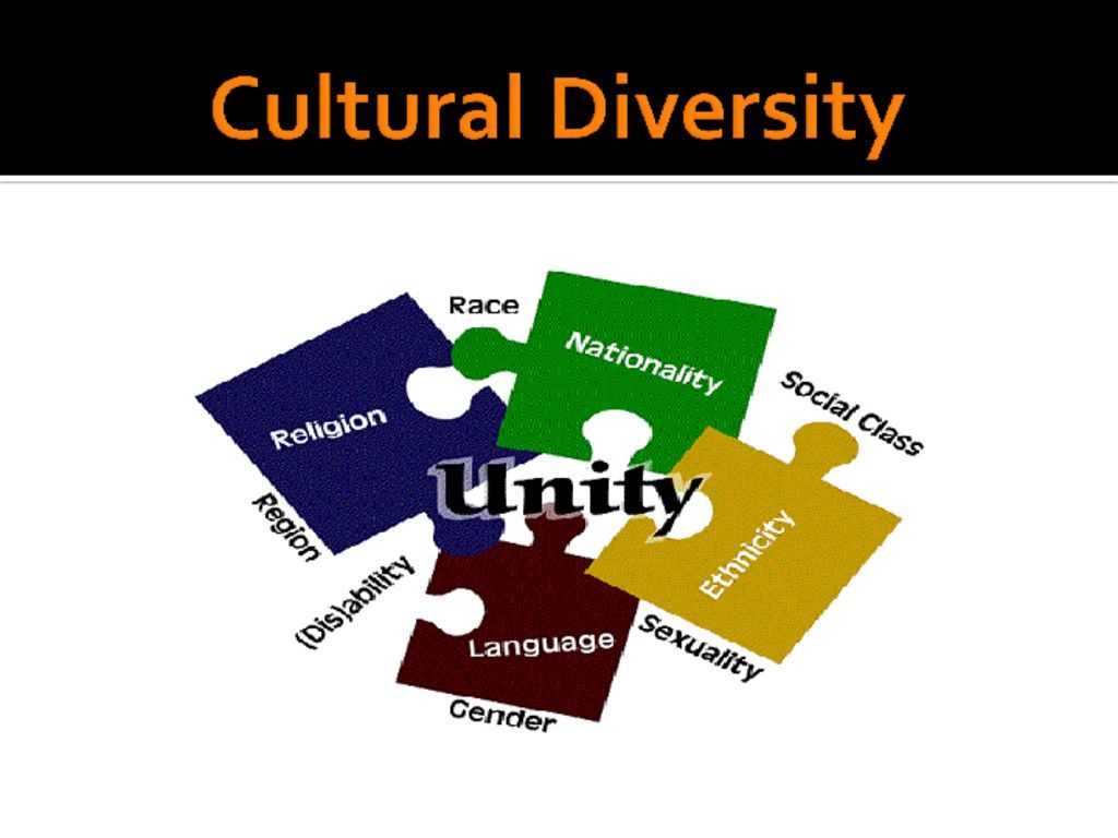 Annual Cultural Diversity